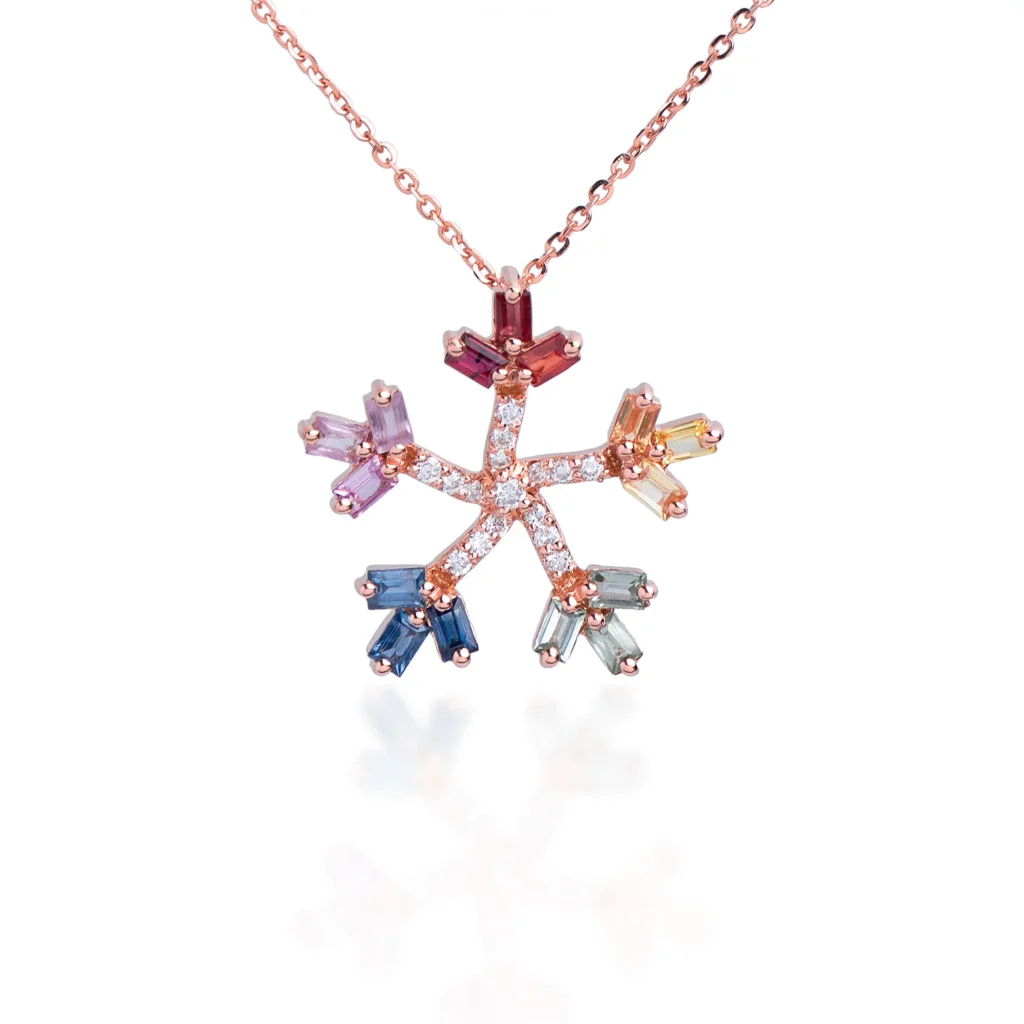 925 Sterling Silver MC Snow