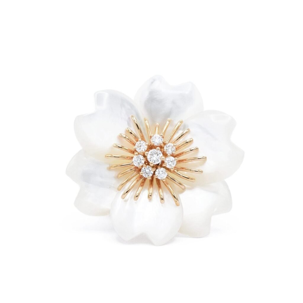 925 Sterling Silver Mother of Pearl Flower Ring