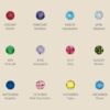 Birthstone Minimalist 925 Sterling Silver Ring - Image 3